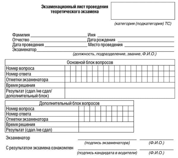 купить лист сдачи теоретического экзамена ПДД в Тарковиче-Сале